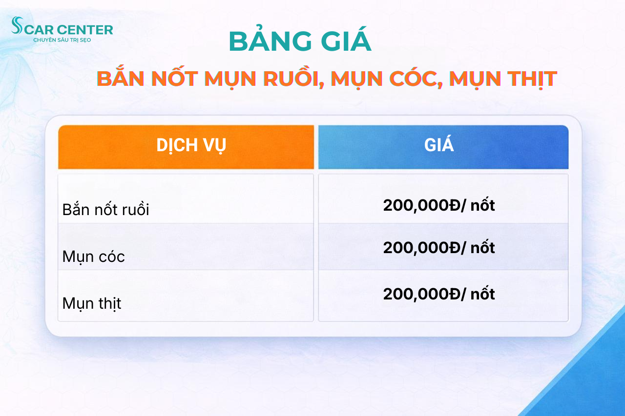 Chi phí điều trị sẹo bao nhiêu? Bảng giá mới nhất tại Scar Center