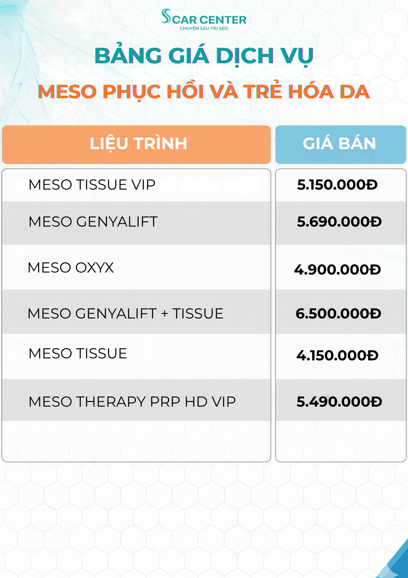 Bảng giá trẻ hóa