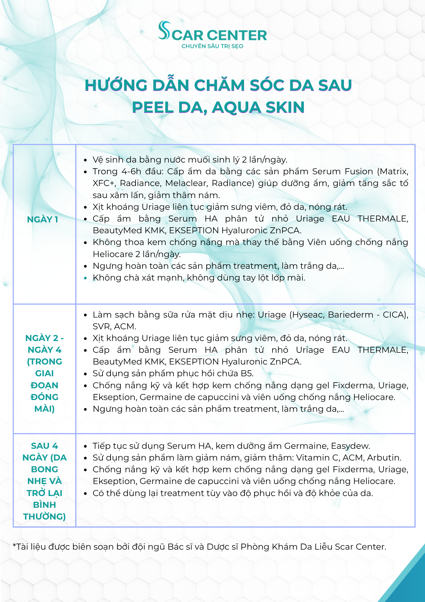 Hướng Dẫn Chăm Sóc Da Sau: Trị Sẹo, Peel Da, Aqua Skin, Tiêm Meso, Lấy Nhân Mụn