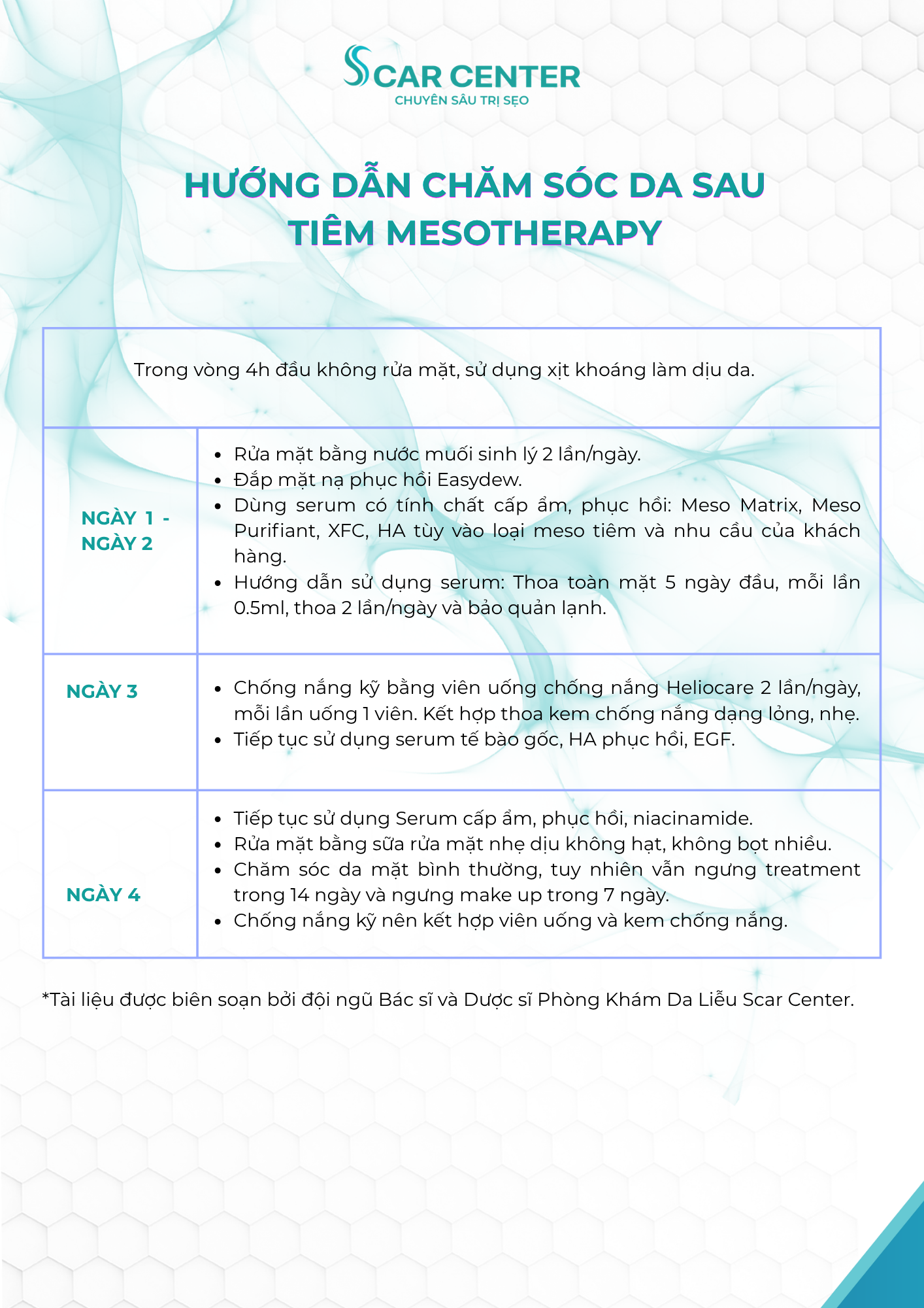 Hướng Dẫn Chăm Sóc Da Sau: Trị Sẹo, Peel Da, Aqua Skin, Tiêm Meso, Lấy Nhân Mụn