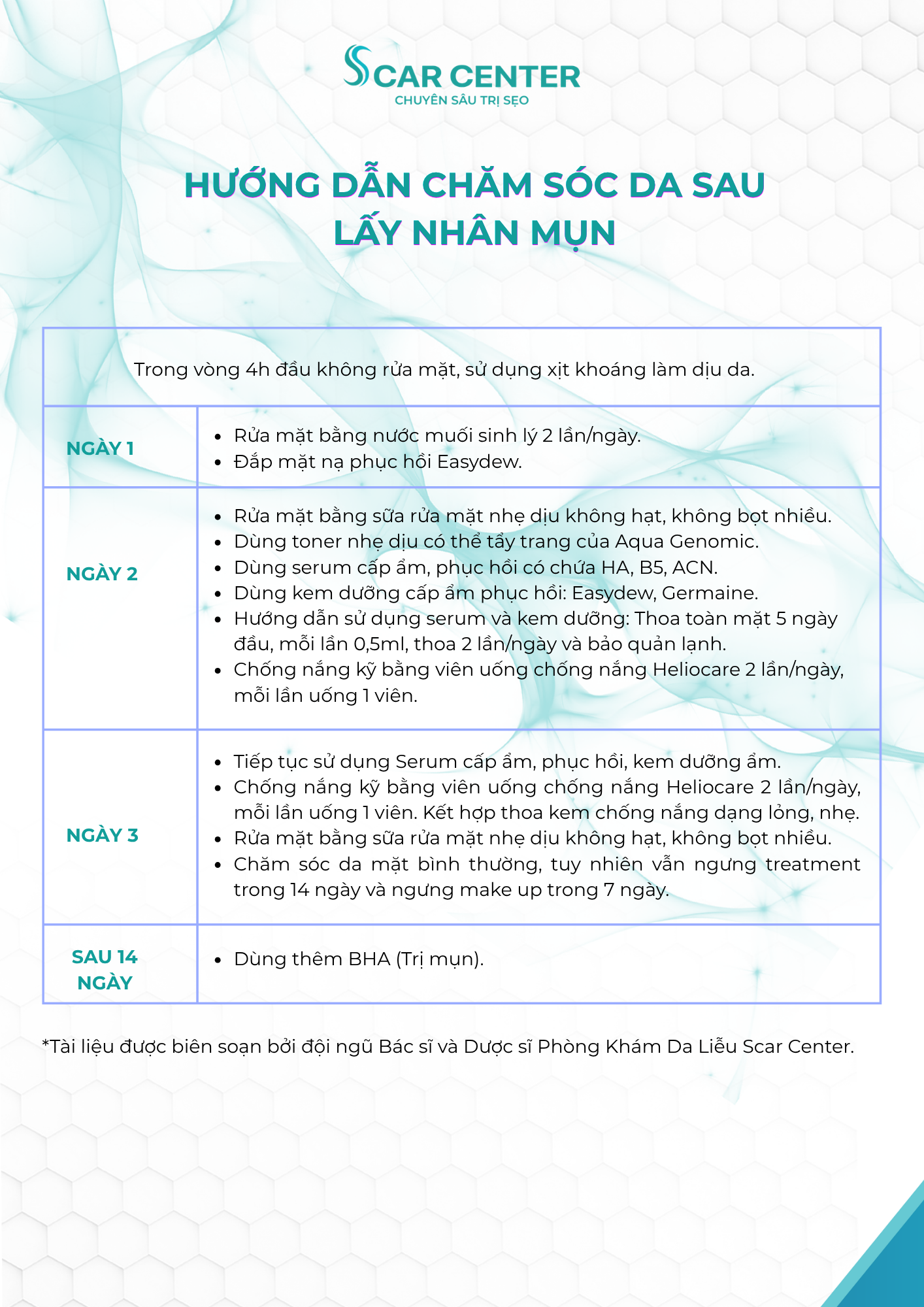 Hướng Dẫn Chăm Sóc Da Sau: Trị Sẹo, Peel Da, Aqua Skin, Tiêm Meso, Lấy Nhân Mụn