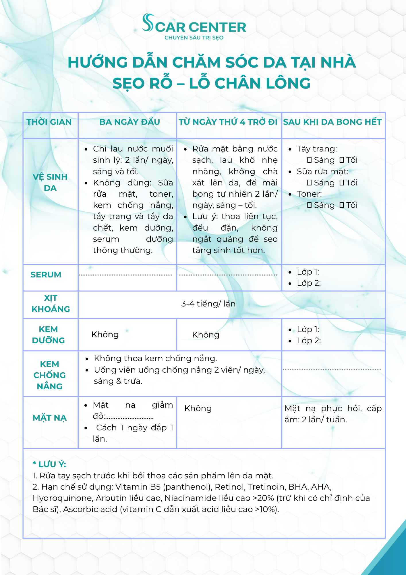 Hướng Dẫn Chăm Sóc Da Sau: Trị Sẹo, Peel Da, Aqua Skin, Tiêm Meso, Lấy Nhân Mụn