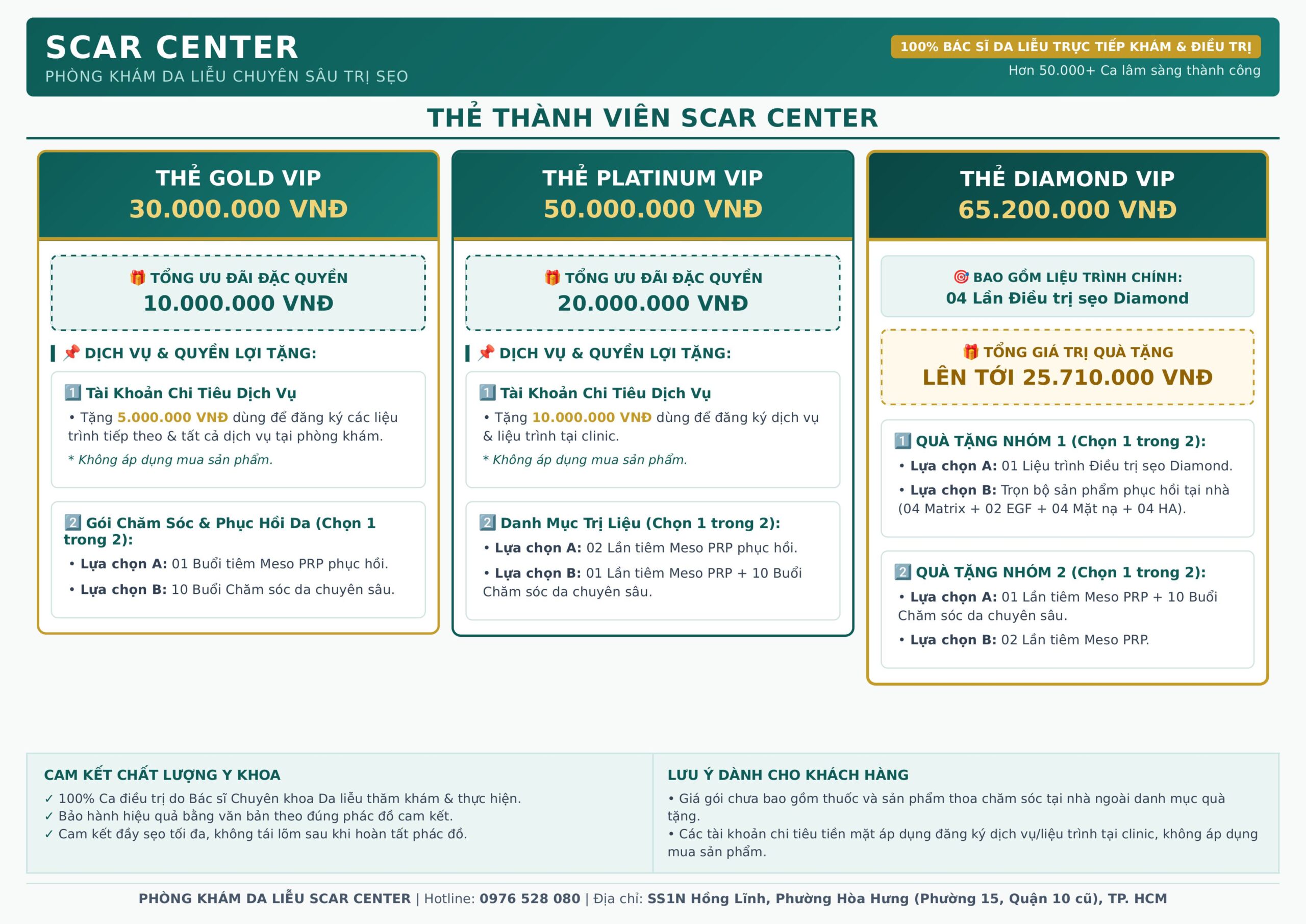 Thẻ Thành Viên Scar Center – Đặc Quyền Chăm Sóc Da Dành Cho Khách Hàng Đồng Hành
