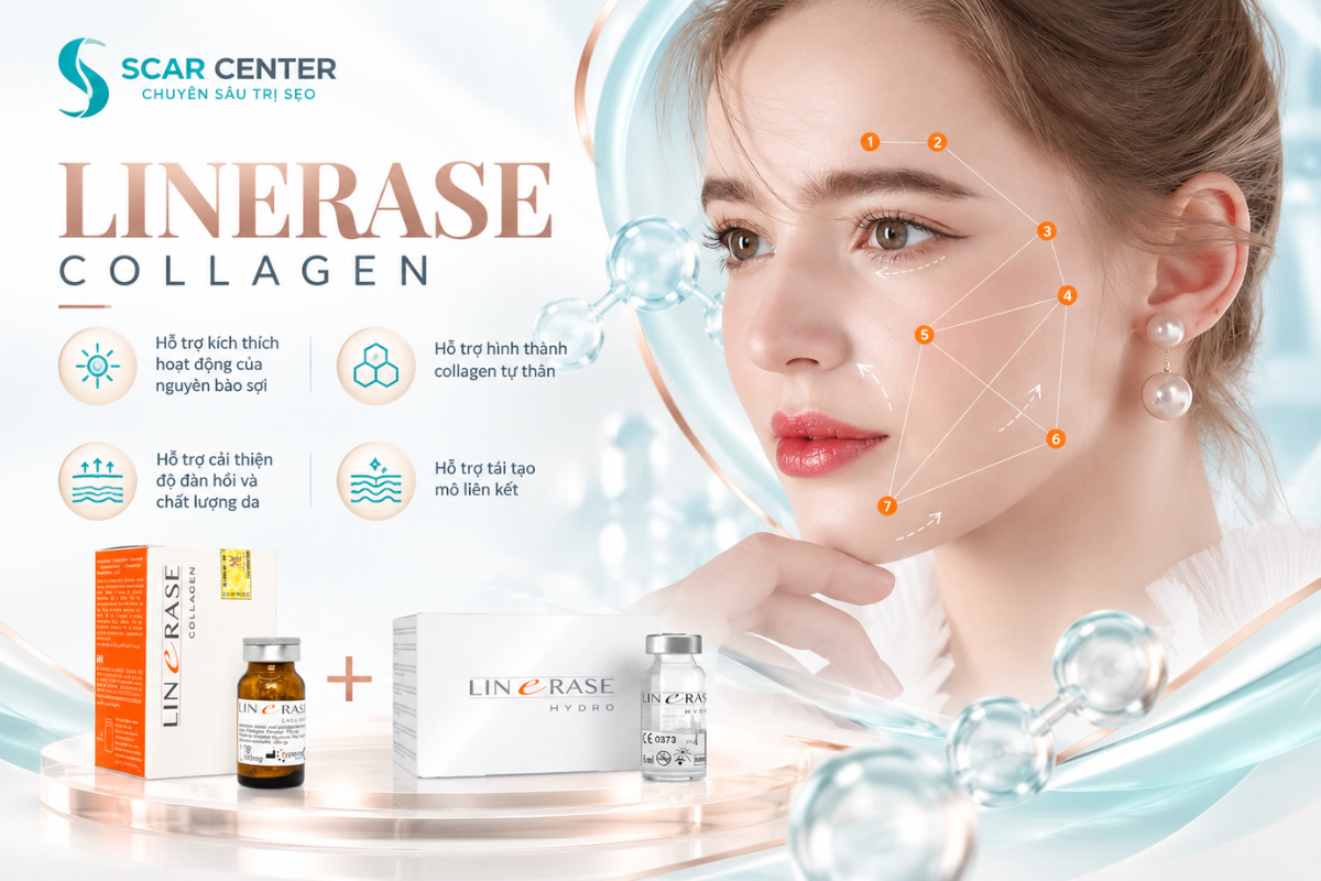 TIÊM LINERASE COLLAGEN LÀ GÌ? CÔNG DỤNG, GIÁ VÀ ĐỊA CHỈ UY TÍN TẠI TP.HCM